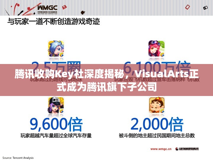 腾讯收购Key社深度揭秘，VisualArts正式成为腾讯旗下子公司