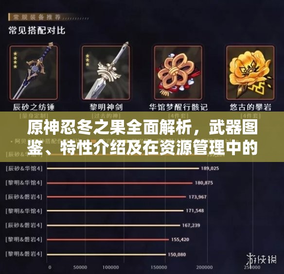 原神忍冬之果全面解析，武器图鉴、特性介绍及在资源管理中的战略价值