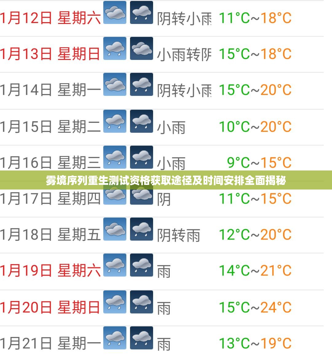 雾境序列重生测试资格获取途径及时间安排全面揭秘