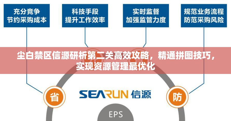 尘白禁区信源研析第二关高效攻略，精通拼图技巧，实现资源管理最优化
