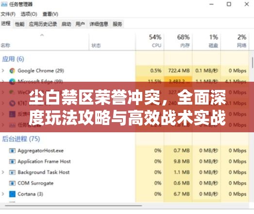 尘白禁区荣誉冲突，全面深度玩法攻略与高效战术实战解析