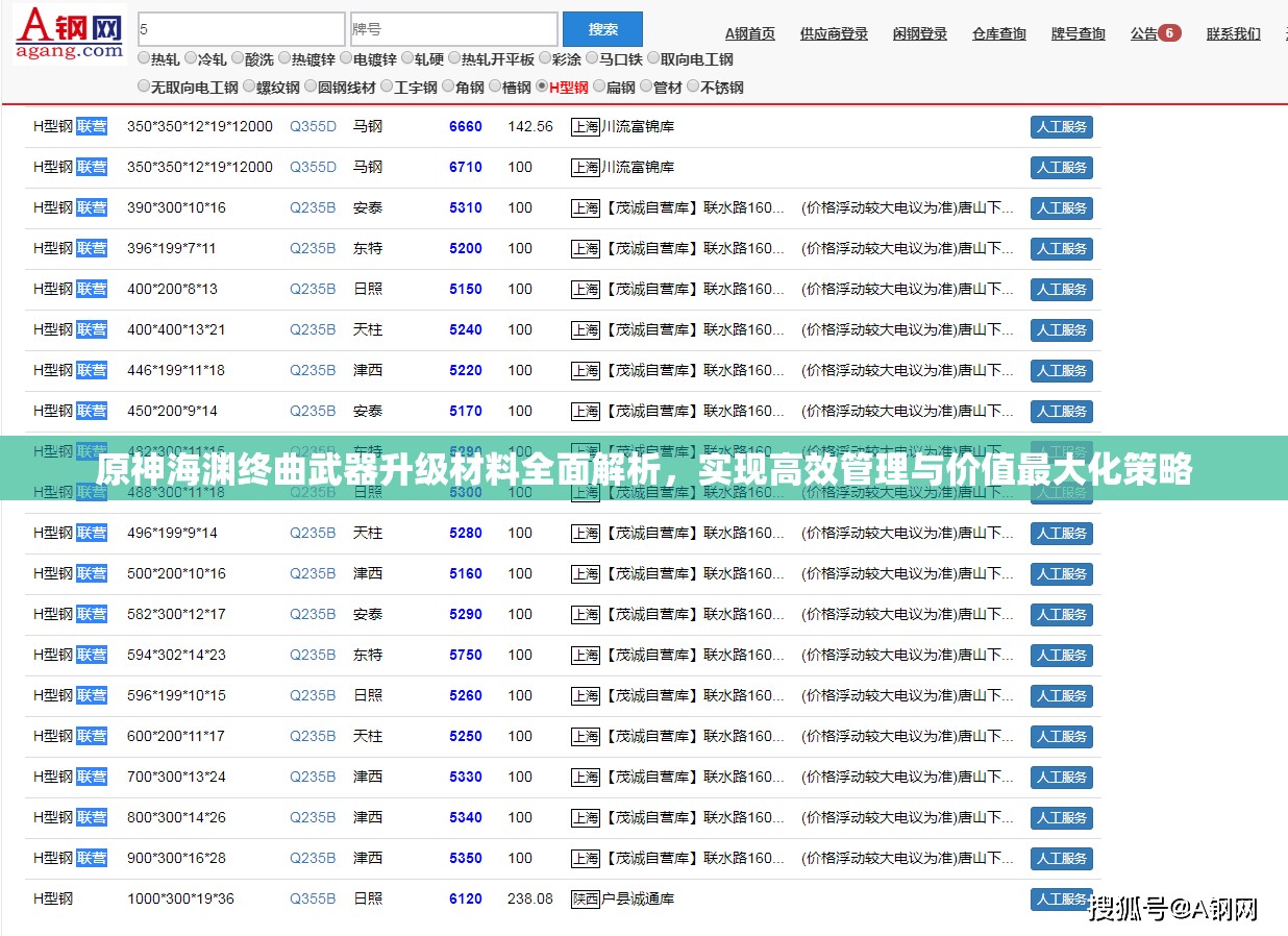 原神海渊终曲武器升级材料全面解析，实现高效管理与价值最大化策略