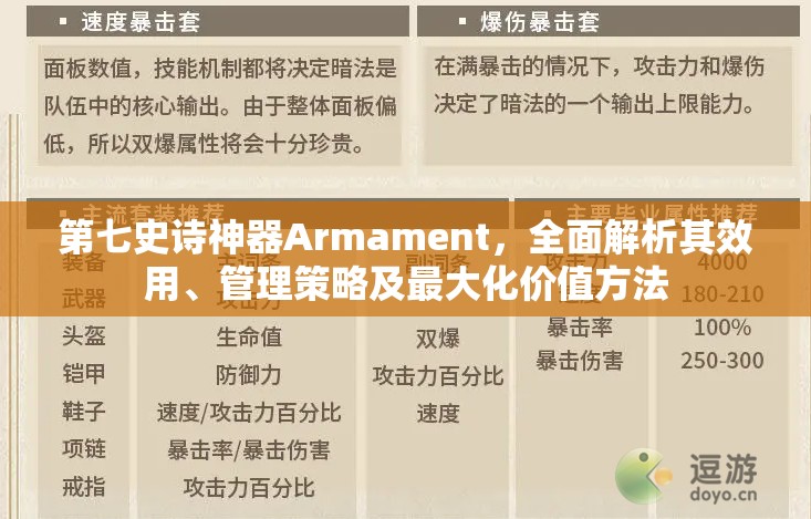 第七史诗神器Armament，全面解析其效用、管理策略及最大化价值方法