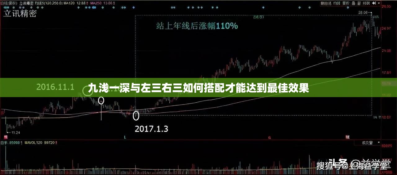 九浅一深与左三右三如何搭配才能达到最佳效果
