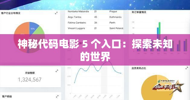 神秘代码电影 5 个入口：探索未知的世界