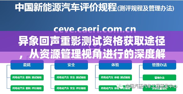 异象回声重影测试资格获取途径，从资源管理视角进行的深度解析与策略