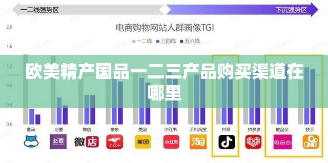 欧美精产国品一二三产品购买渠道在哪里