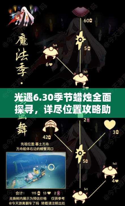 光遇6.30季节蜡烛全面探寻，详尽位置攻略助你轻松收集