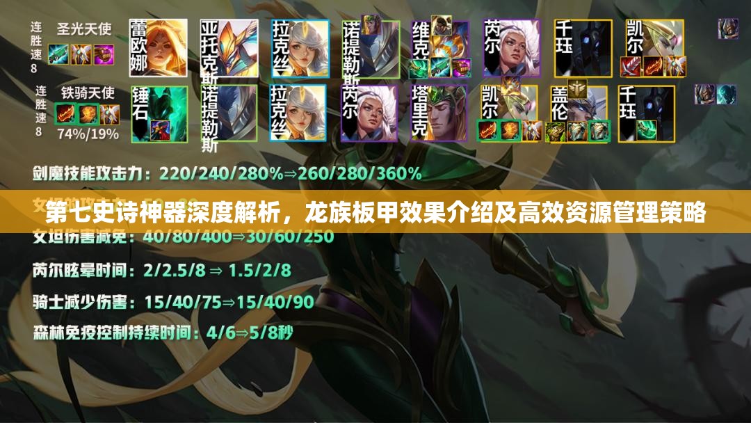 第七史诗神器深度解析，龙族板甲效果介绍及高效资源管理策略