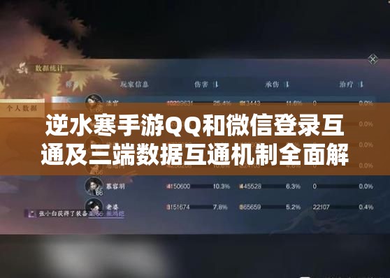 逆水寒手游QQ和微信登录互通及三端数据互通机制全面解析