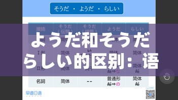 ようだ和そうだらしい的区别：语义与用法的不同