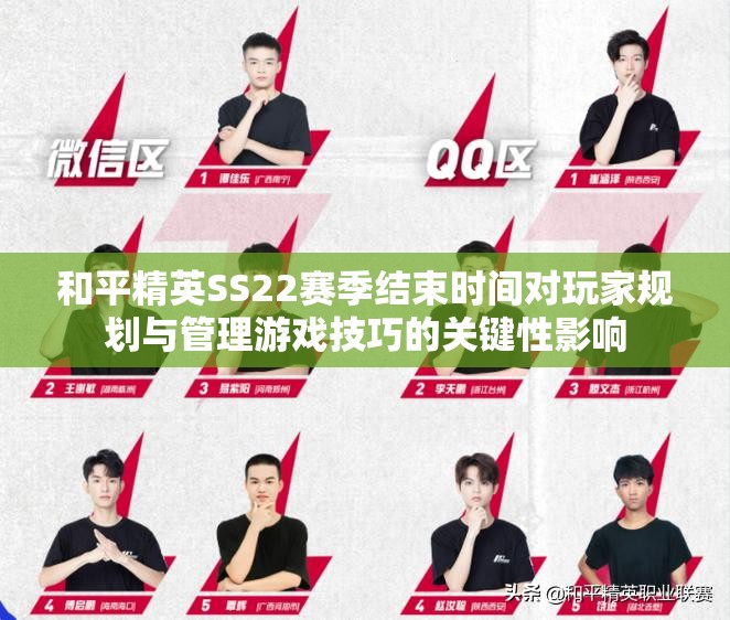 和平精英SS22赛季结束时间对玩家规划与管理游戏技巧的关键性影响
