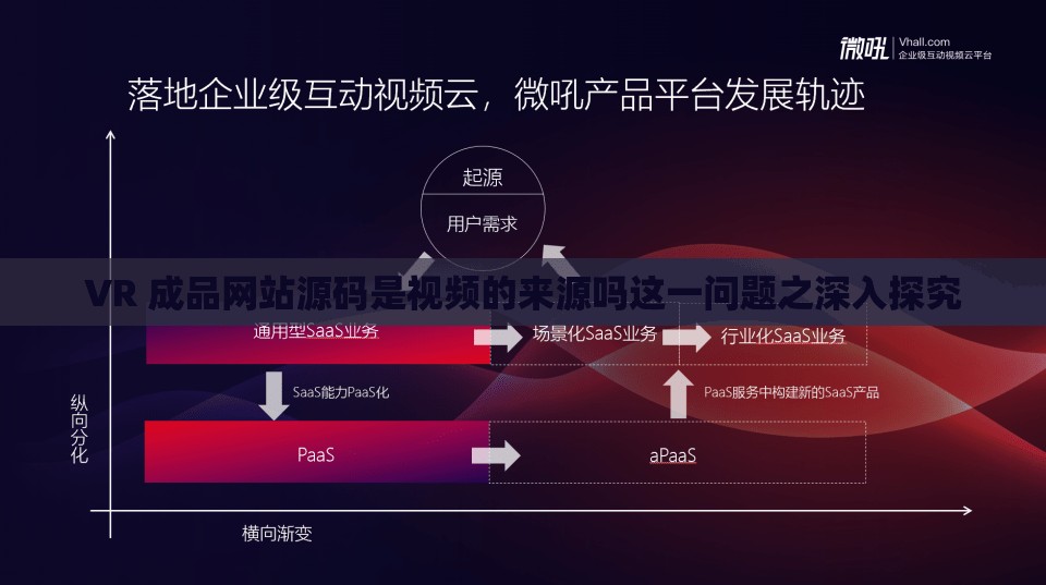 VR 成品网站源码是视频的来源吗这一问题之深入探究