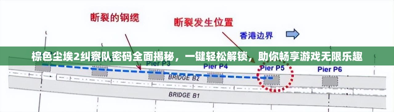 棕色尘埃2纠察队密码全面揭秘，一键轻松解锁，助你畅享游戏无限乐趣