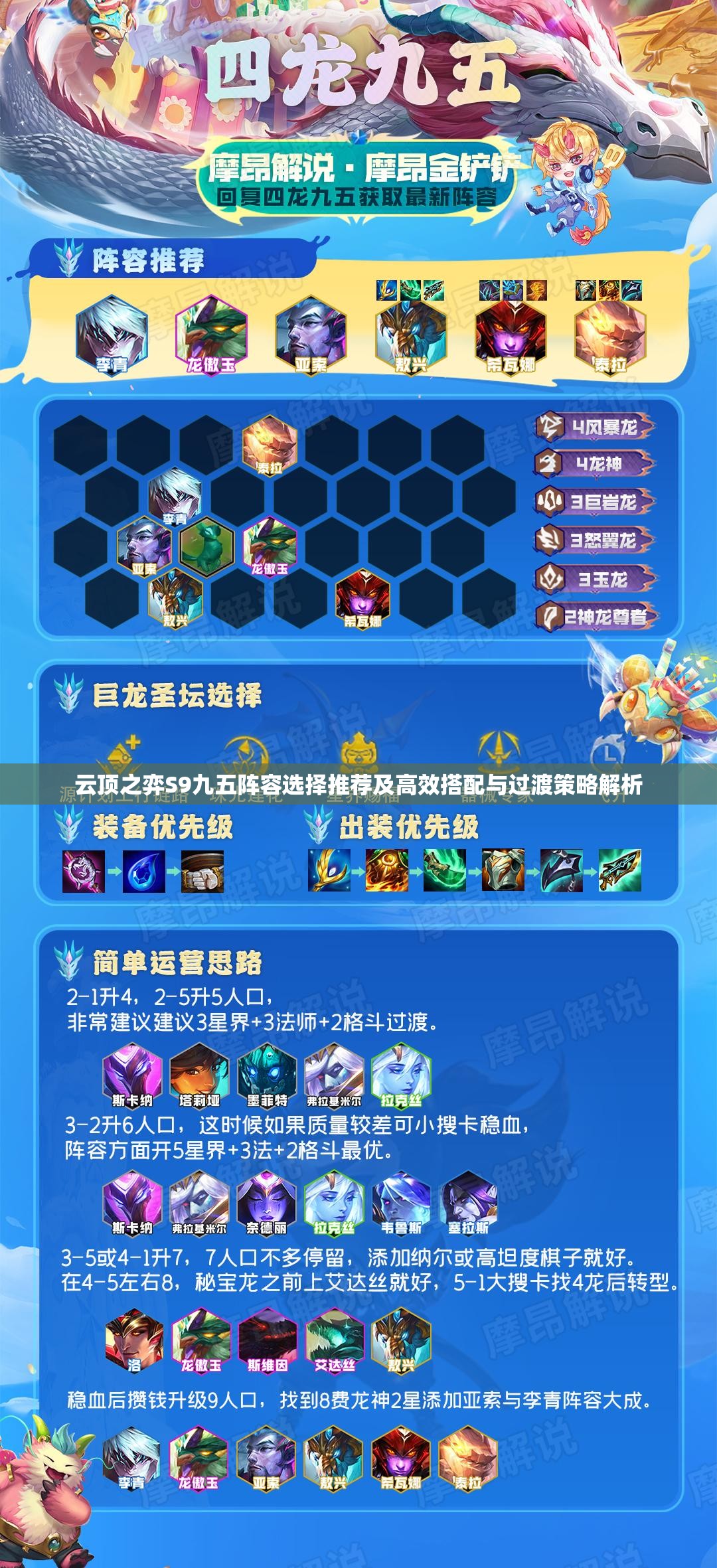 云顶之弈S9九五阵容选择推荐及高效搭配与过渡策略解析