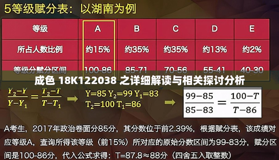 成色 18K122038 之详细解读与相关探讨分析