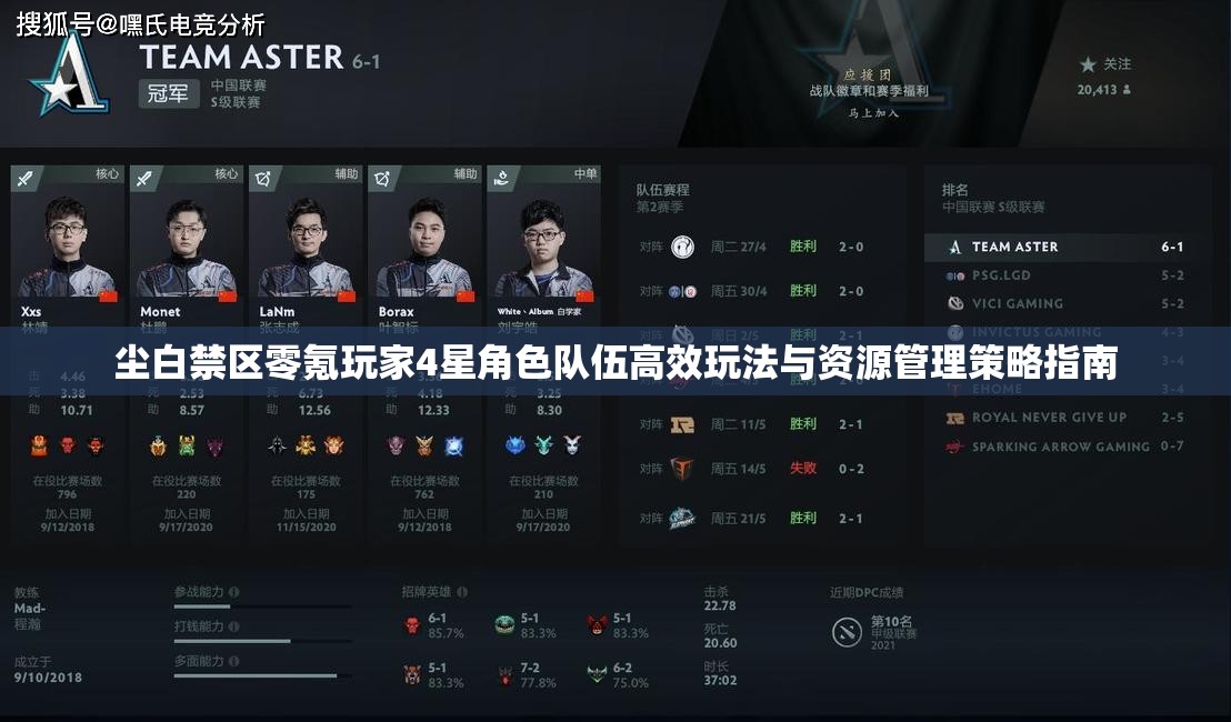 尘白禁区零氪玩家4星角色队伍高效玩法与资源管理策略指南