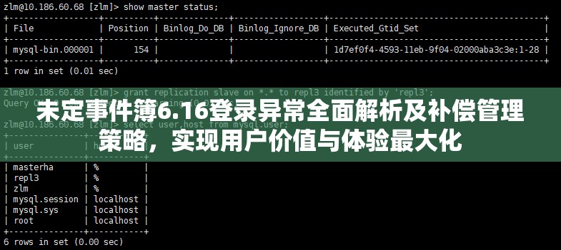 未定事件簿6.16登录异常全面解析及补偿管理策略，实现用户价值与体验最大化