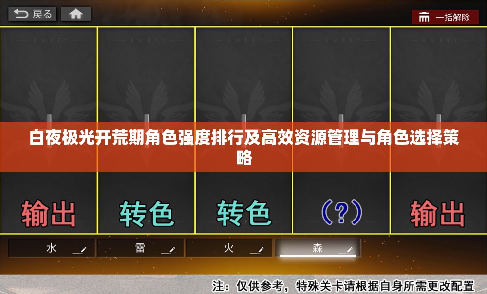 白夜极光开荒期角色强度排行及高效资源管理与角色选择策略