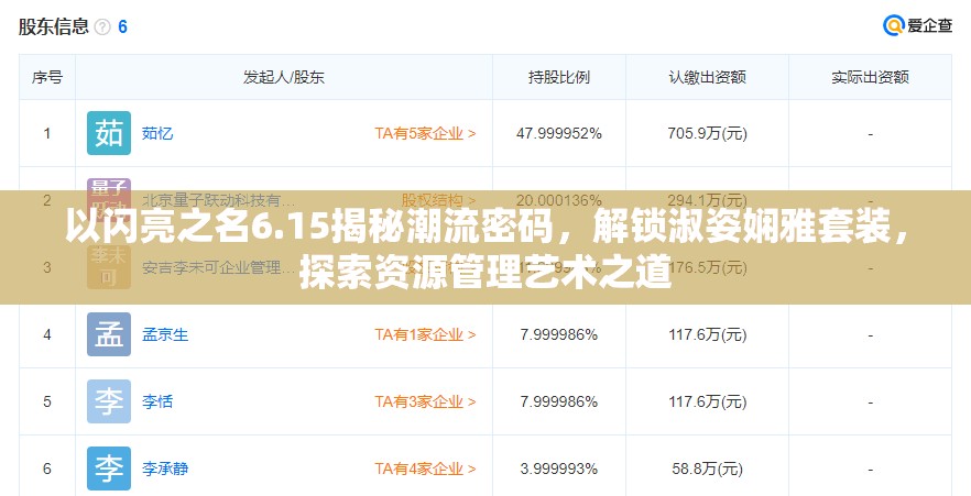 以闪亮之名6.15揭秘潮流密码，解锁淑姿娴雅套装，探索资源管理艺术之道