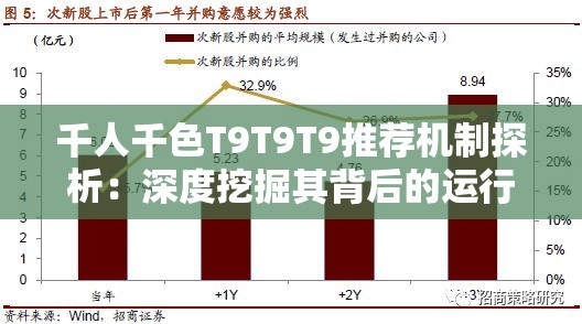 千人千色T9T9T9推荐机制探析：深度挖掘其背后的运行逻辑