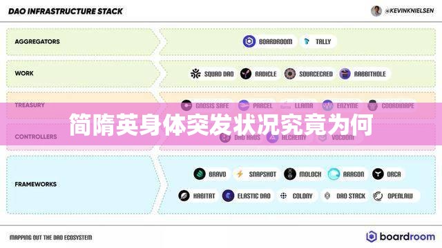 简隋英身体突发状况究竟为何