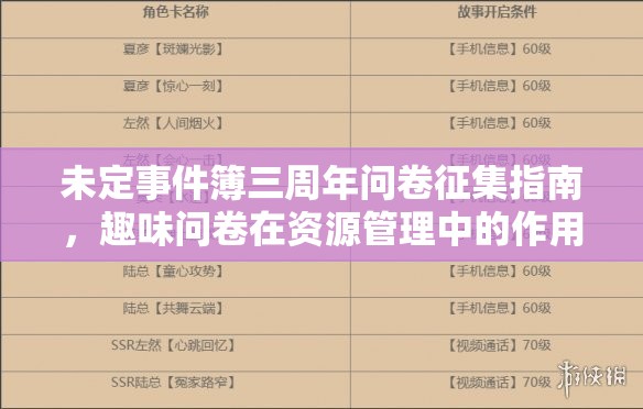 未定事件簿三周年问卷征集指南，趣味问卷在资源管理中的作用及高效填写策略