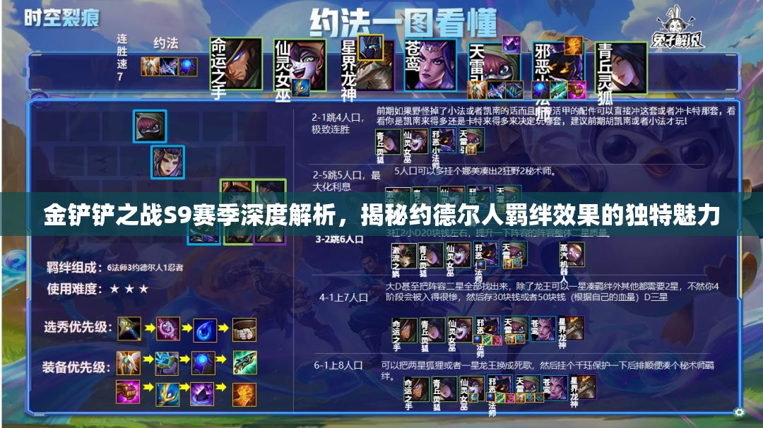 金铲铲之战S9赛季深度解析，揭秘约德尔人羁绊效果的独特魅力