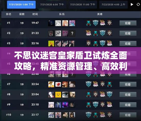 不思议迷宫皇家盾卫试炼全面攻略，精准资源管理、高效利用策略以实现价值最大化