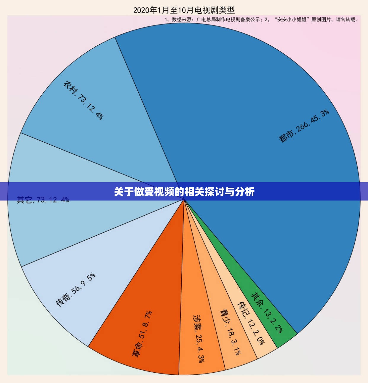 关于做受视频的相关探讨与分析