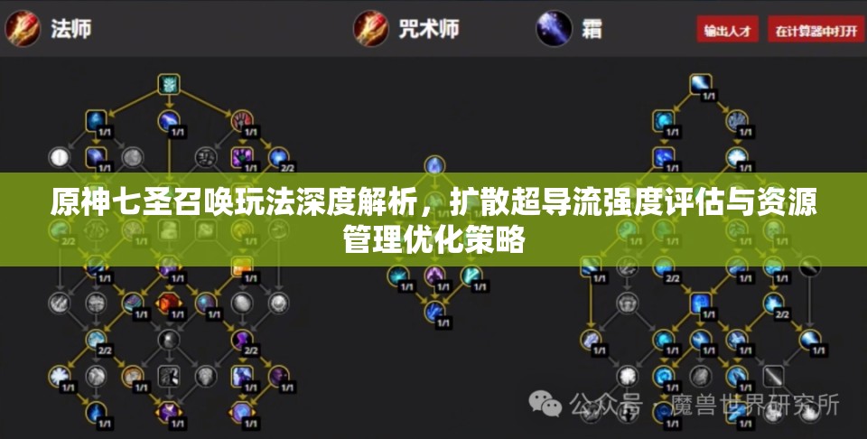 原神七圣召唤玩法深度解析，扩散超导流强度评估与资源管理优化策略
