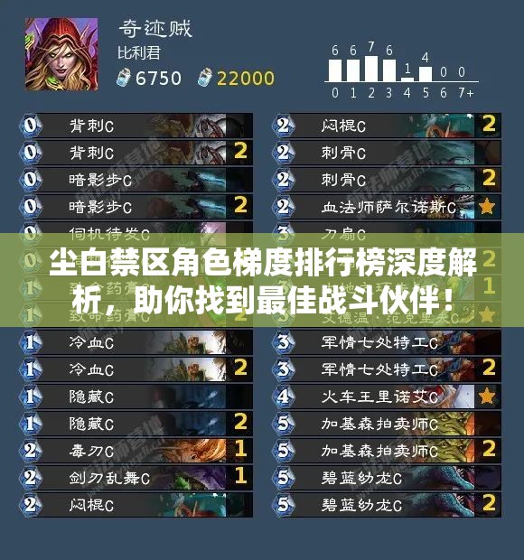 尘白禁区角色梯度排行榜深度解析，助你找到最佳战斗伙伴！