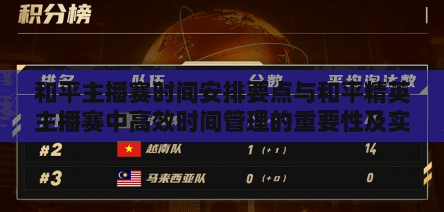 和平主播赛时间安排要点与和平精英主播赛中高效时间管理的重要性及实施策略