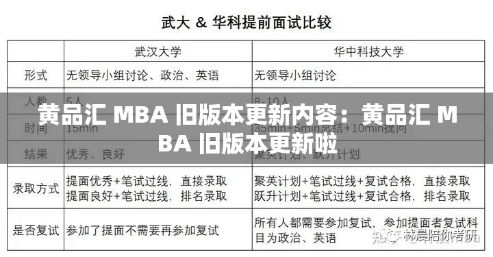 黄品汇 MBA 旧版本更新内容：黄品汇 MBA 旧版本更新啦