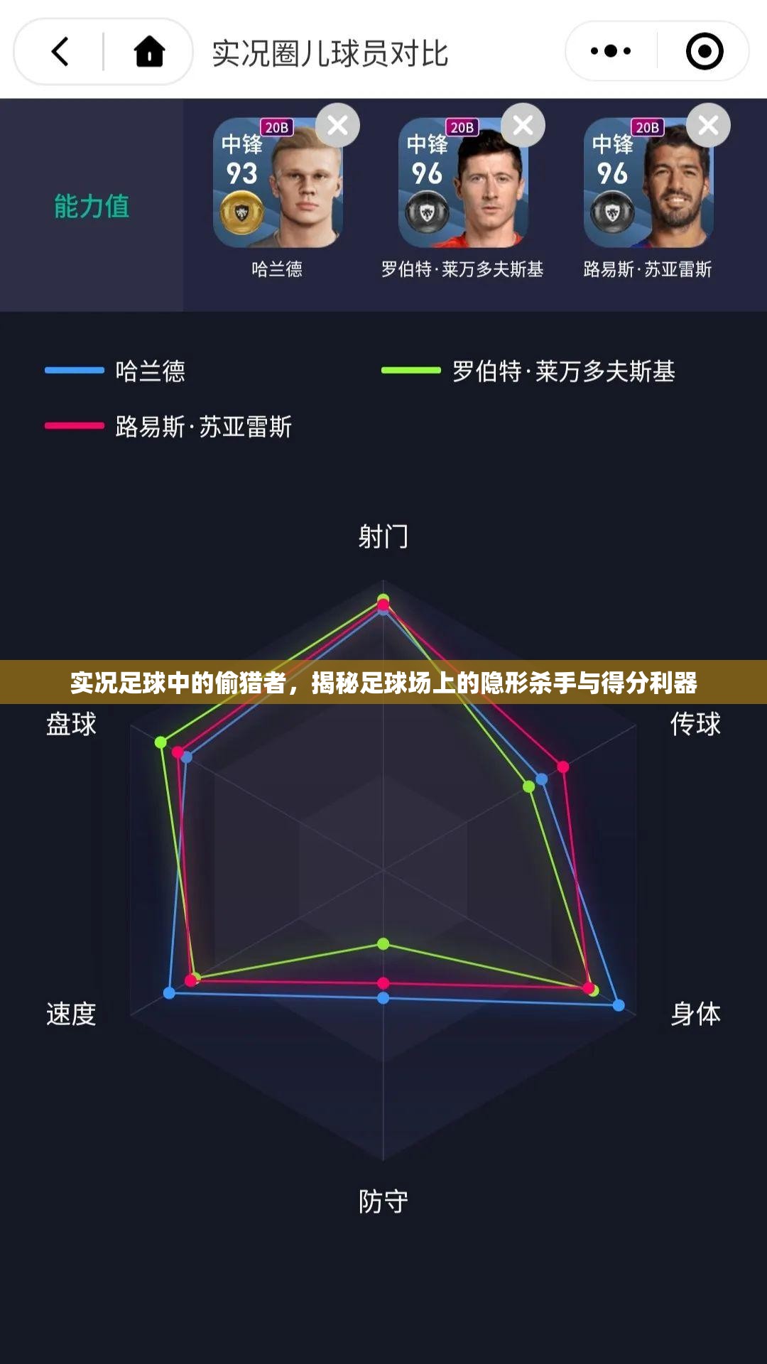 实况足球中的偷猎者，揭秘足球场上的隐形杀手与得分利器