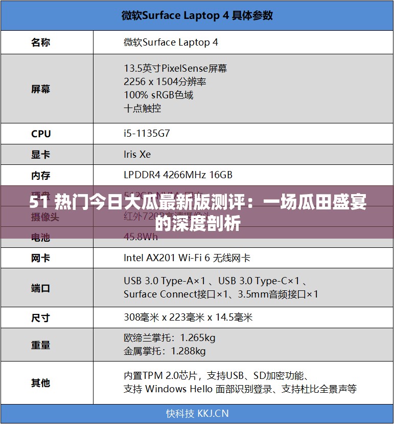 51 热门今日大瓜最新版测评：一场瓜田盛宴的深度剖析