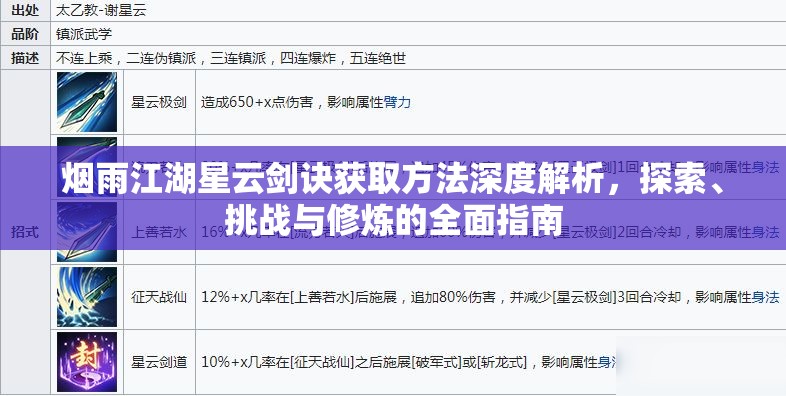 烟雨江湖星云剑诀获取方法深度解析，探索、挑战与修炼的全面指南