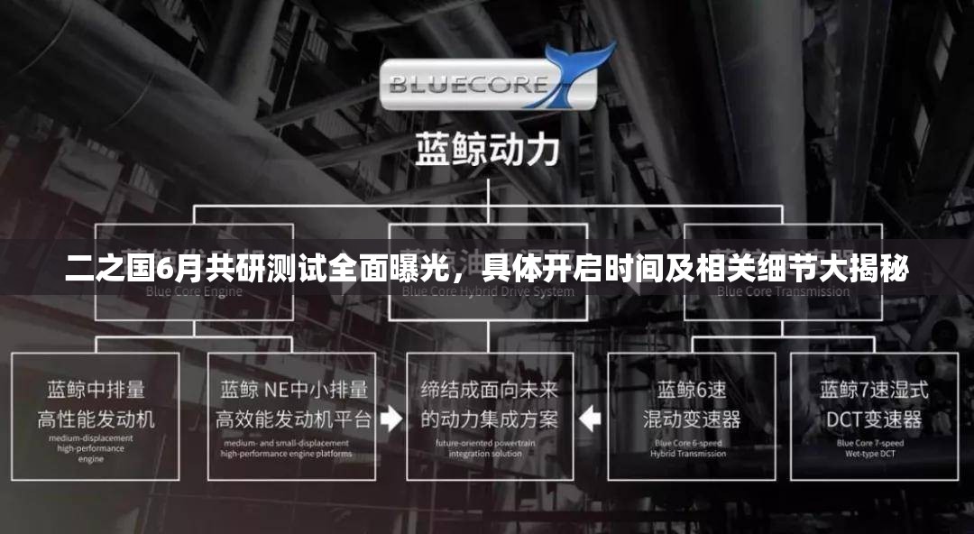 二之国6月共研测试全面曝光，具体开启时间及相关细节大揭秘