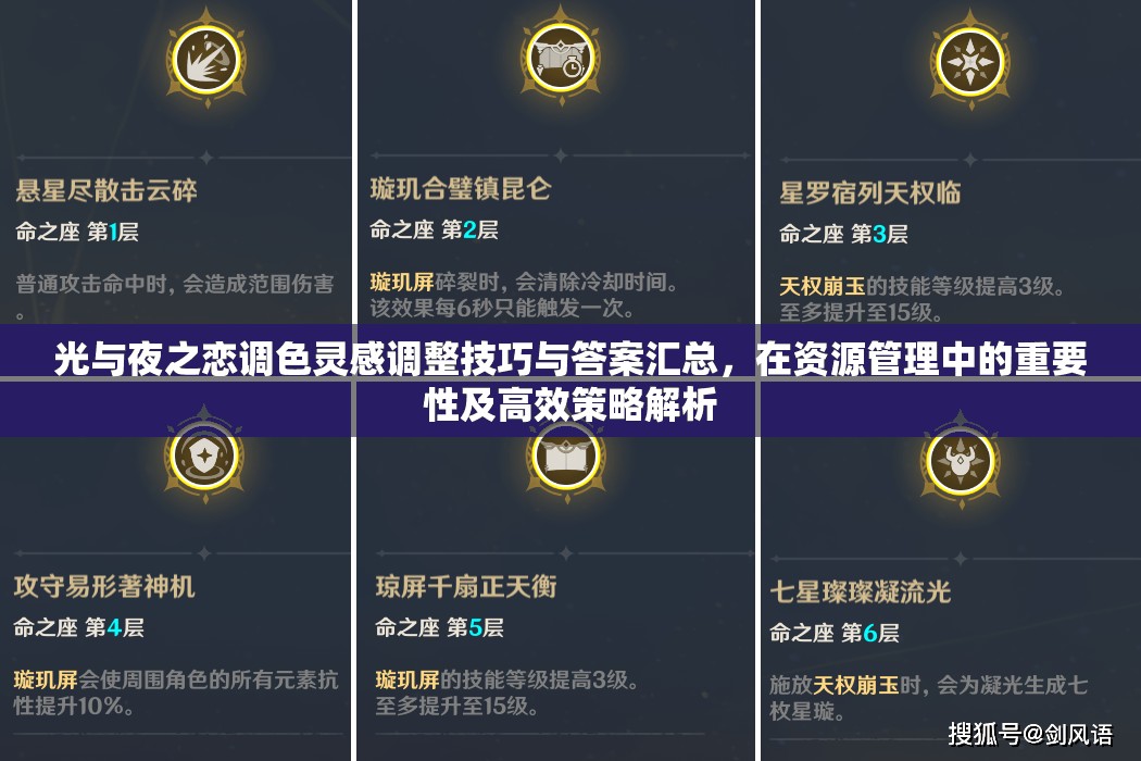 光与夜之恋调色灵感调整技巧与答案汇总，在资源管理中的重要性及高效策略解析