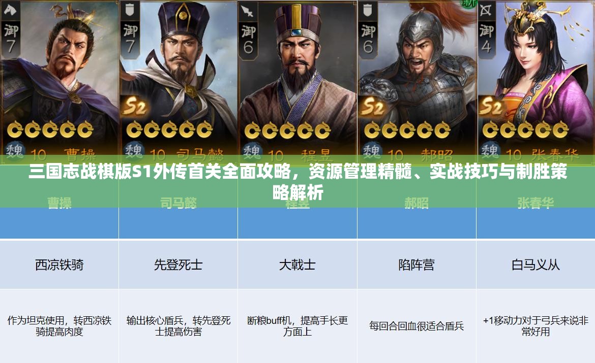 三国志战棋版S1外传首关全面攻略，资源管理精髓、实战技巧与制胜策略解析