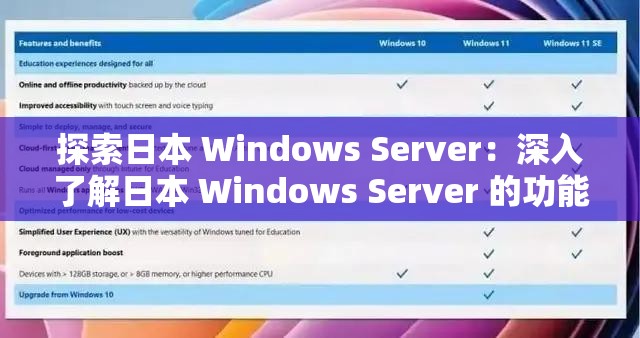 探索日本 Windows Server：深入了解日本 Windows Server 的功能和应用