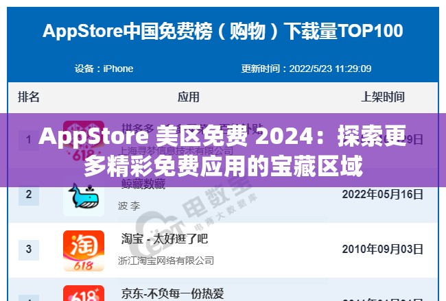 AppStore 美区免费 2024：探索更多精彩免费应用的宝藏区域