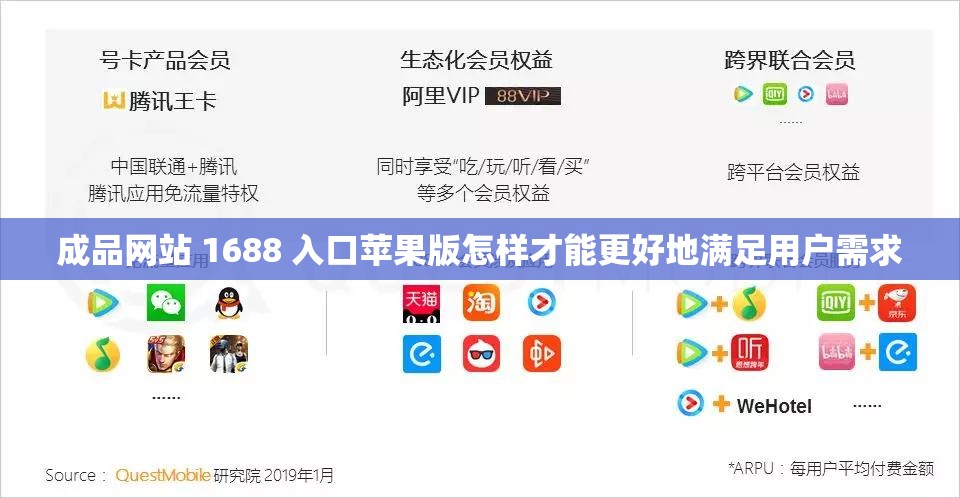 成品网站 1688 入口苹果版怎样才能更好地满足用户需求