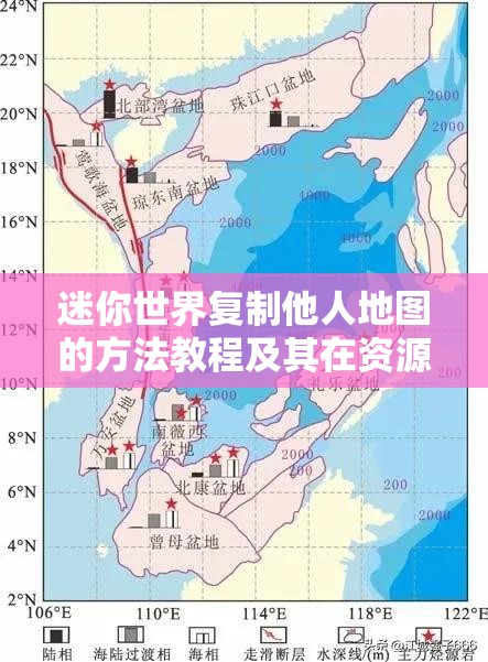迷你世界复制他人地图的方法教程及其在资源管理中的关键性应用