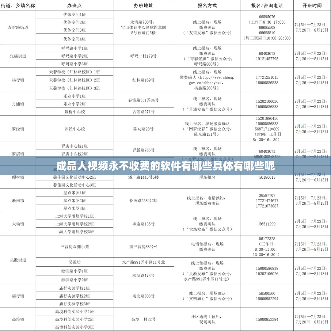 成品人视频永不收费的软件有哪些具体有哪些呢