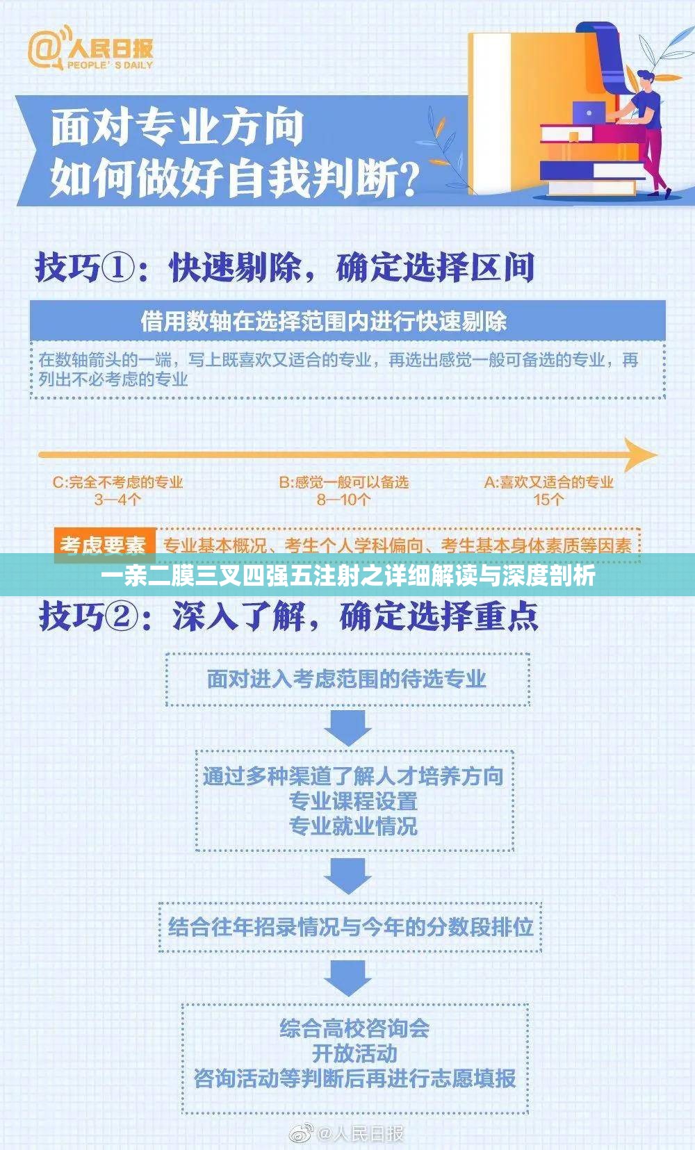 一亲二膜三叉四强五注射之详细解读与深度剖析