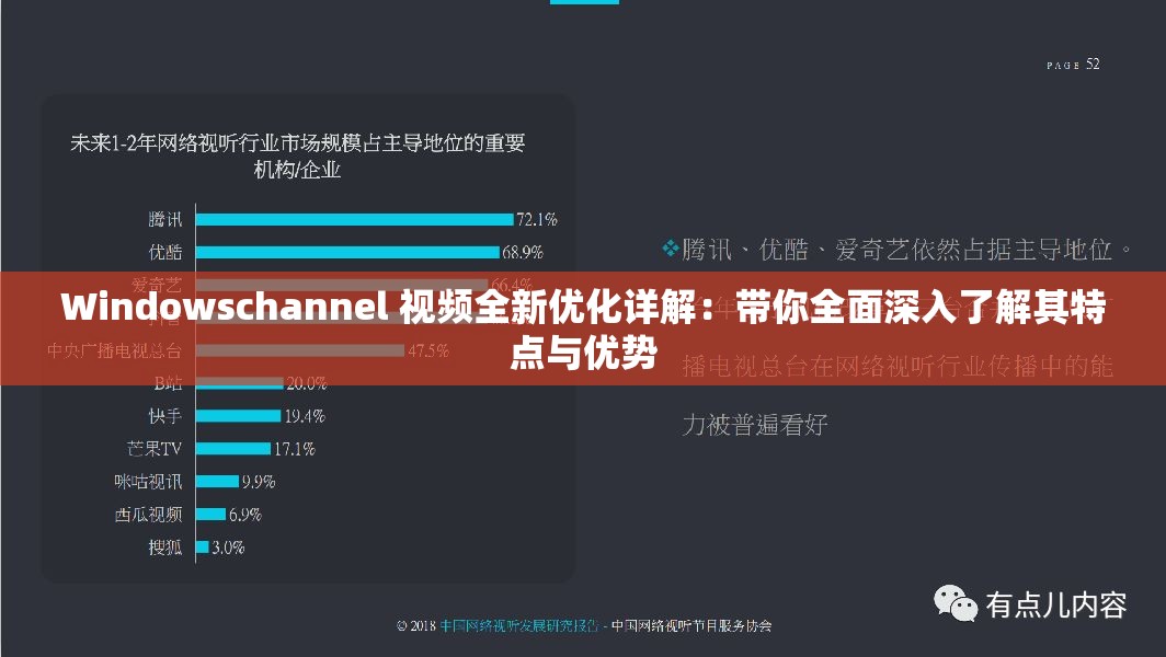 Windowschannel 视频全新优化详解：带你全面深入了解其特点与优势