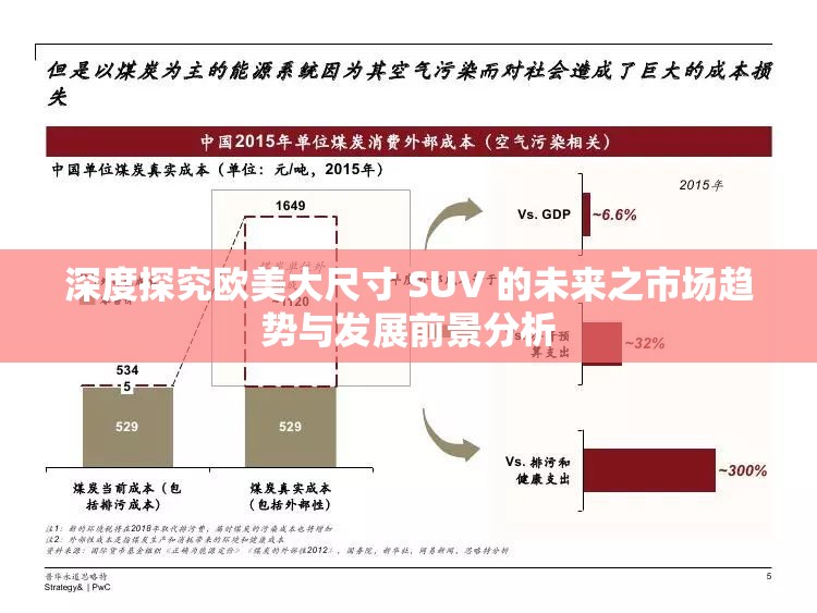 深度探究欧美大尺寸 SUV 的未来之市场趋势与发展前景分析