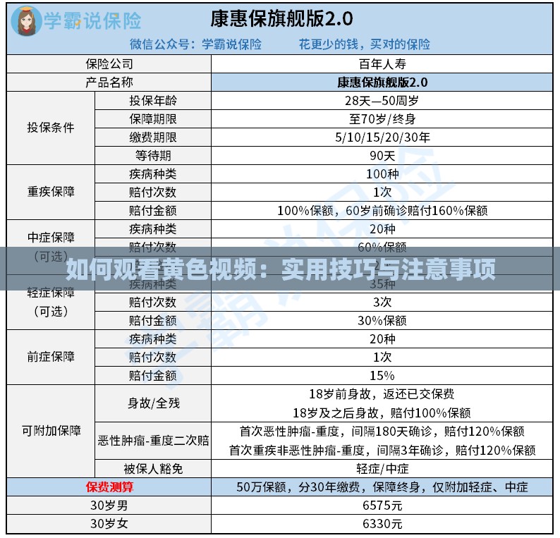 如何观看黄色视频：实用技巧与注意事项