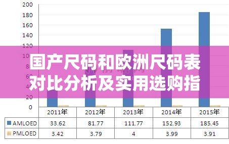 国产尺码和欧洲尺码表对比分析及实用选购指南